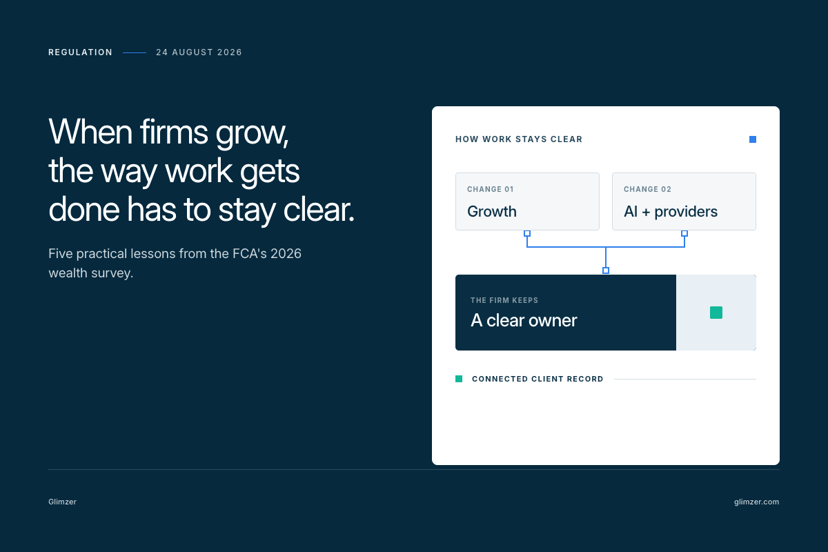 Glimzer editorial graphic showing how growth, AI and outside providers need clear ownership and a connected client record