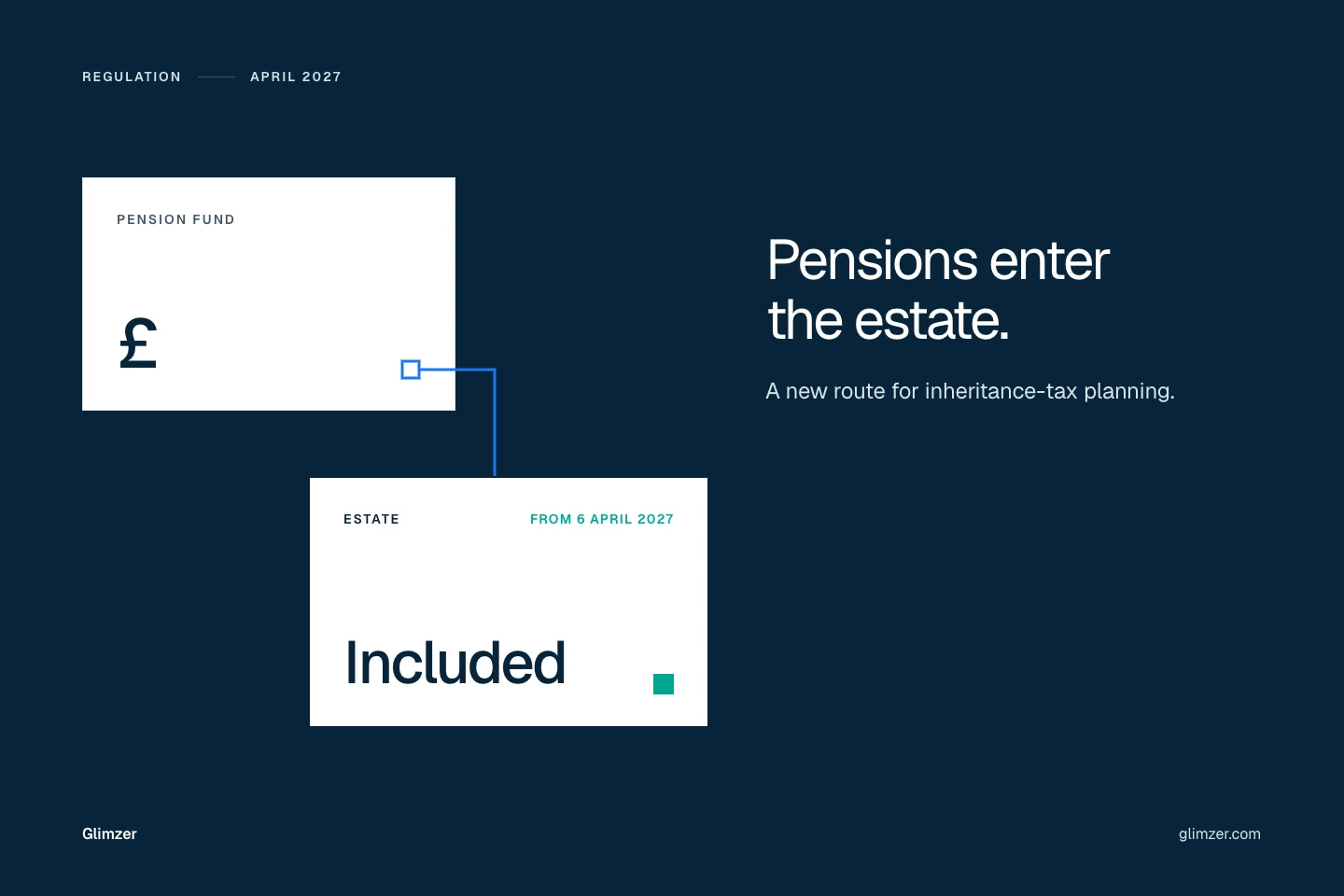 Editorial route showing pension funds entering the estate from April 2027