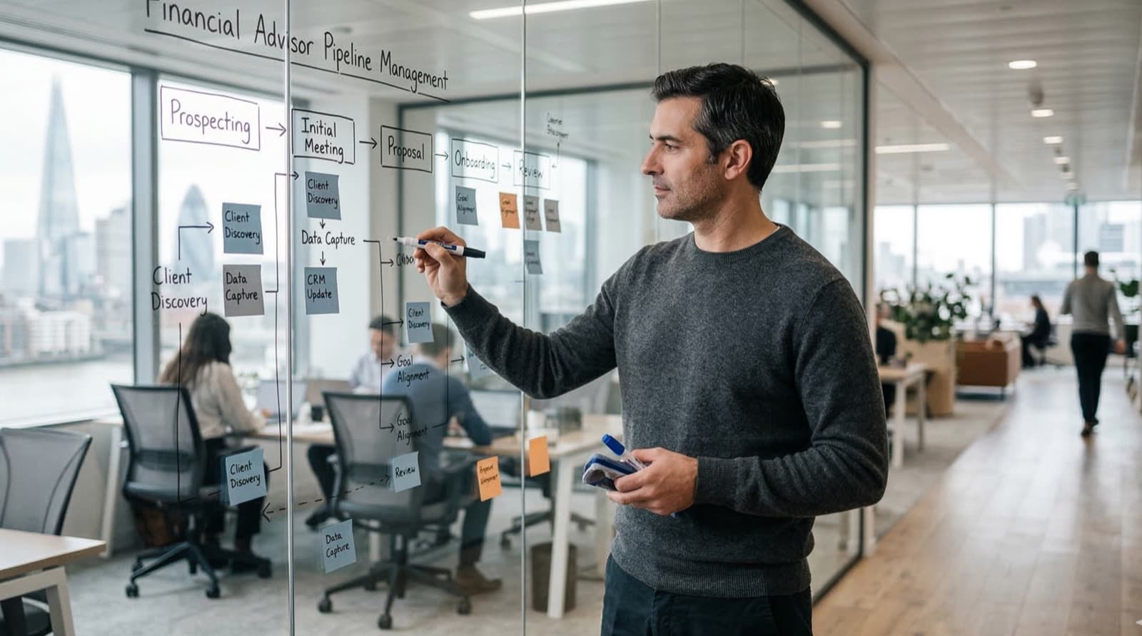Pipeline management best practices for financial advisers