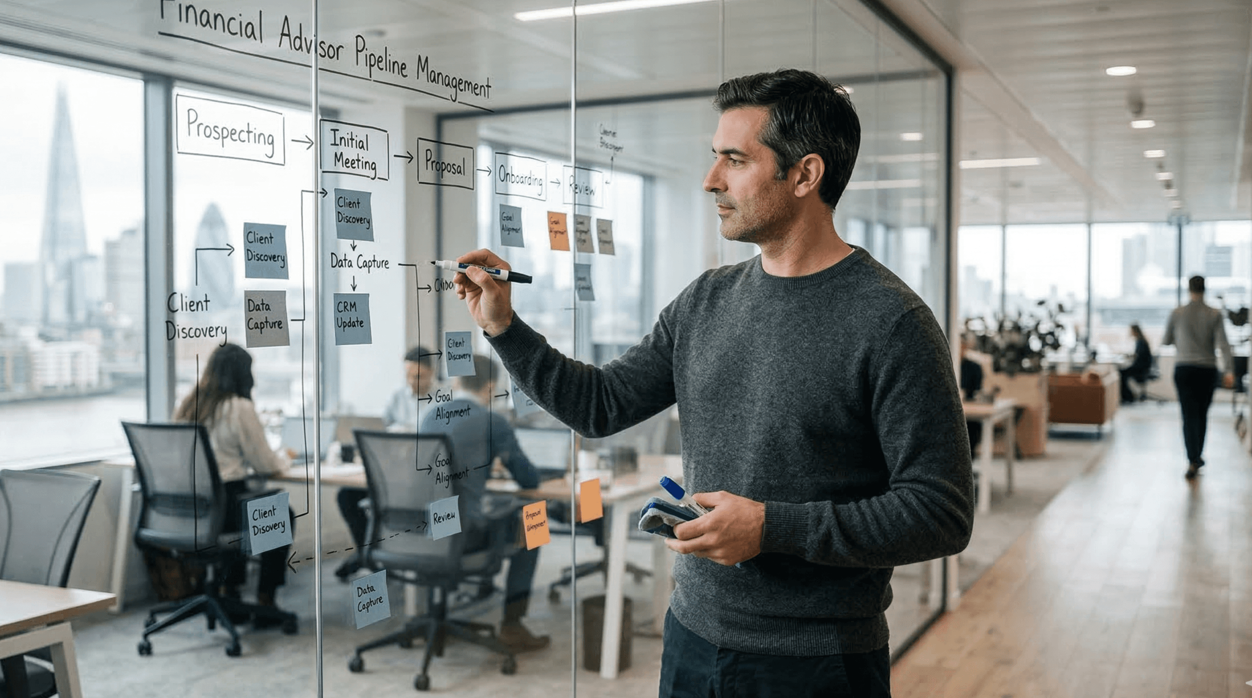 Pipeline Management Best Practices for Financial Advisers