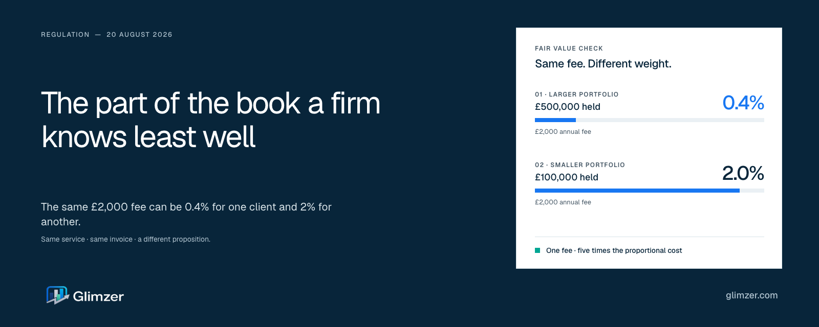 The part of the book a firm knows least well